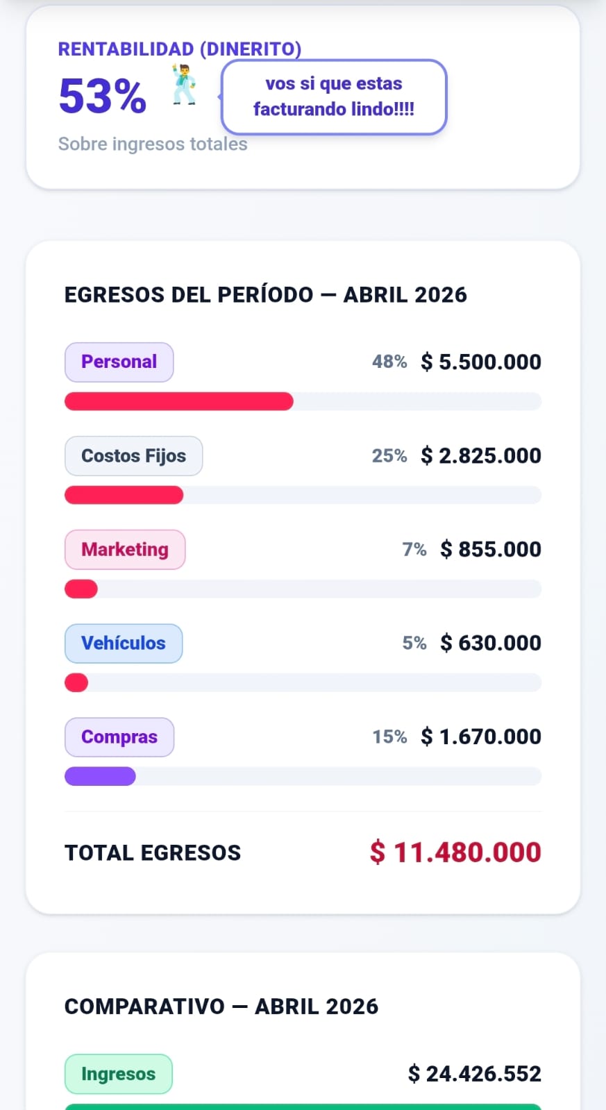Gestión de Finanzas
